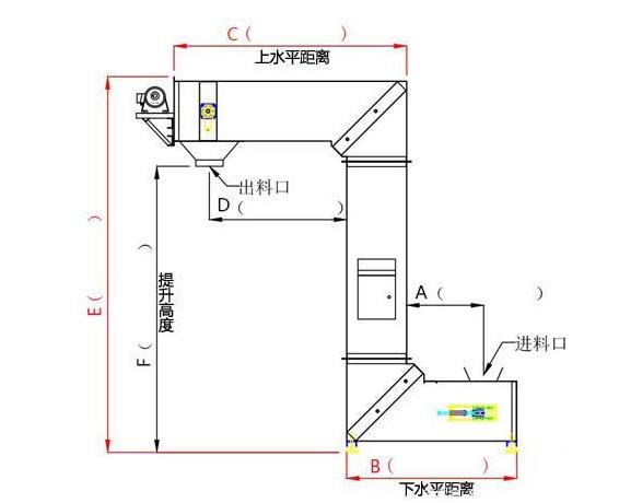 z型自動(dòng)顆粒上料機(jī)廠(chǎng)家.jpg